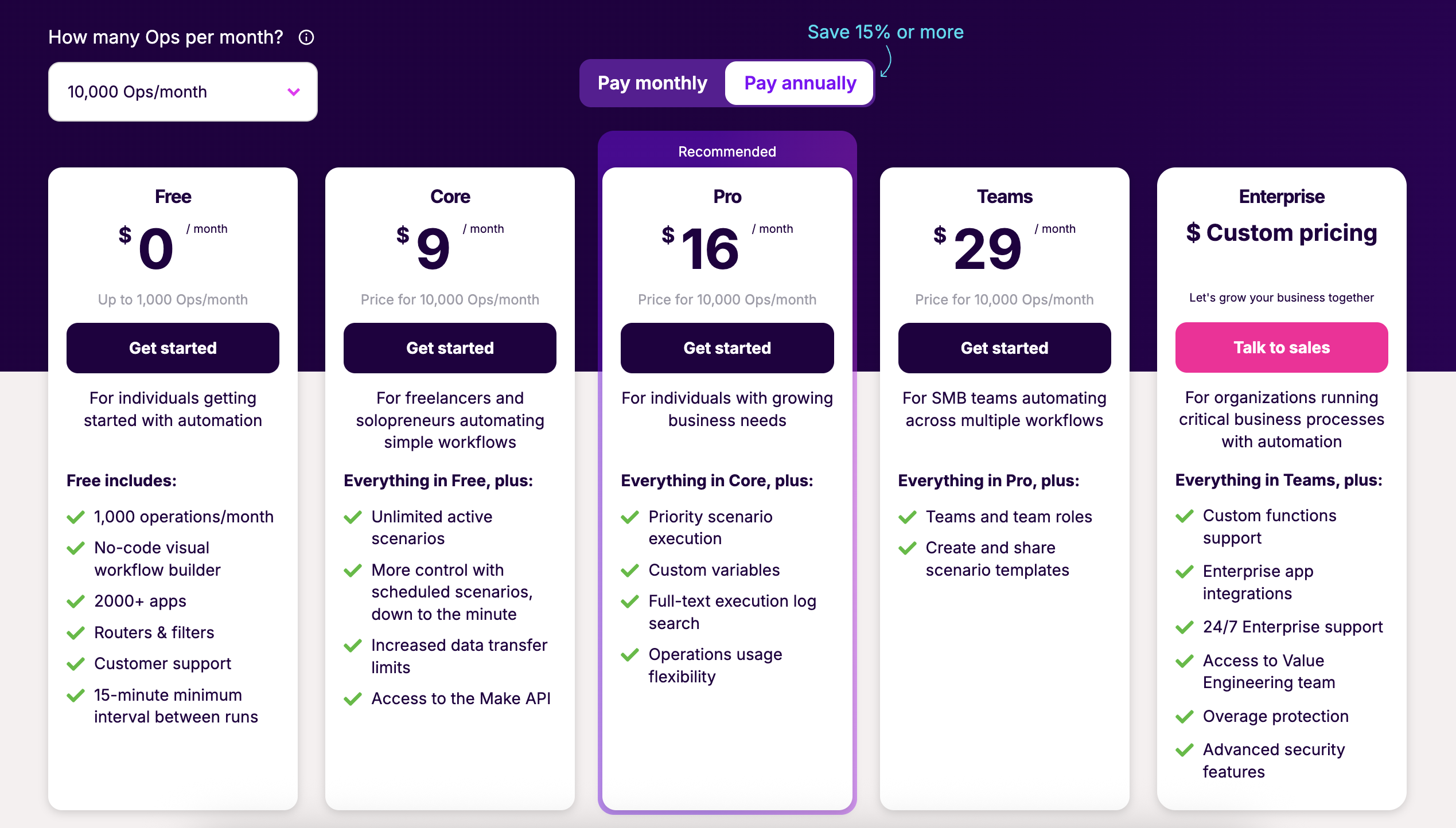 Make pricing page, as of August 2025.