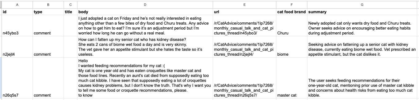Google Sheets node main configuration