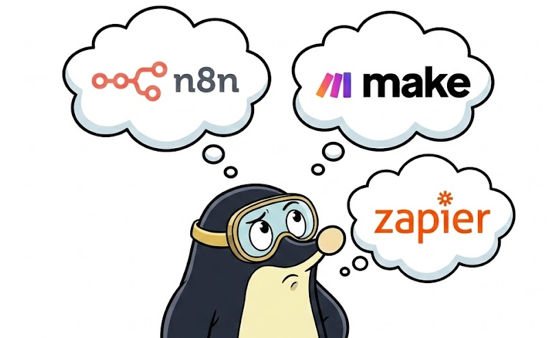 The Automation Trilemma - n8n vs Make vs Zapier (2026)