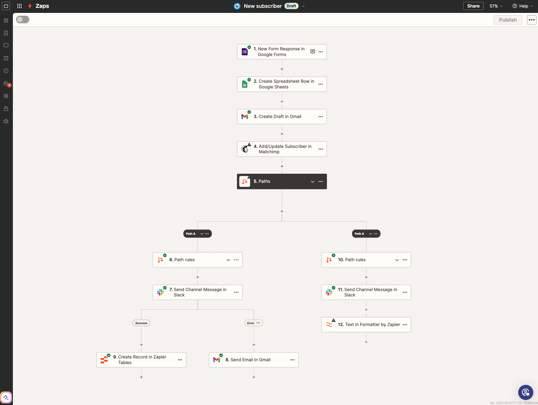 Example Zapier workflow