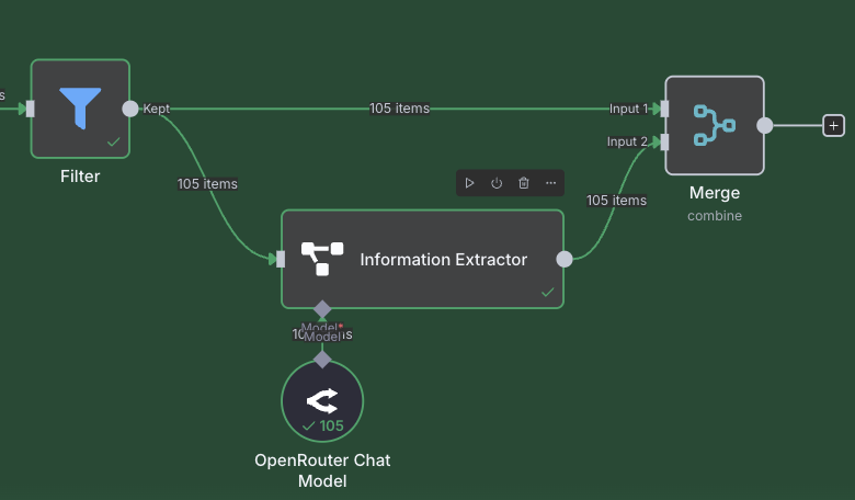 An example of an AI Information Extractor node connected to an OpenRouter model